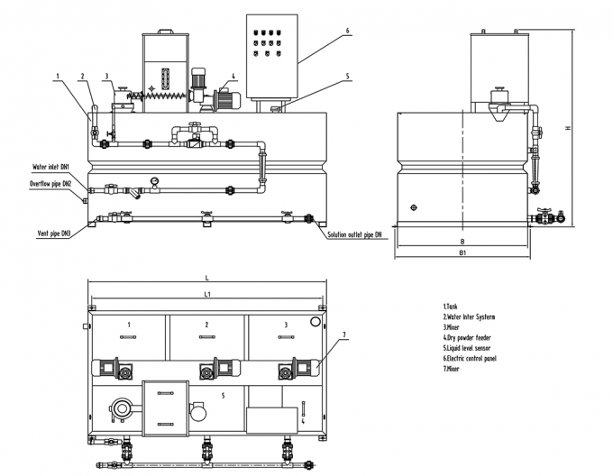 เครื่องจ่ายยาอัตโนมัติหน่วยจ่ายอุปกรณ์เตรียมพอลิเมอร์ 1