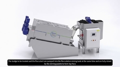 เครื่องสกรูเพรสสลัด MDS®