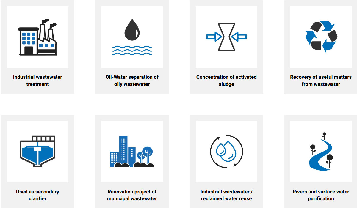 DAF Flotation Systems ‌Enhanced Separation Mechanisms DAF Unit Wastewater Treatment 1
